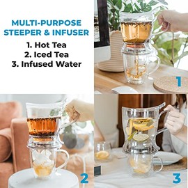 ¡GROSCHE Aberdeen infusor para té, Tritan, hacer té infusor - sin BPA apto para uso alimentario, sin productos químicos en tu té!