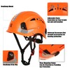 UM ULTRAMAXX Safety Helmet Hard Hat, ANSI Z89.1 Approved Lightweight