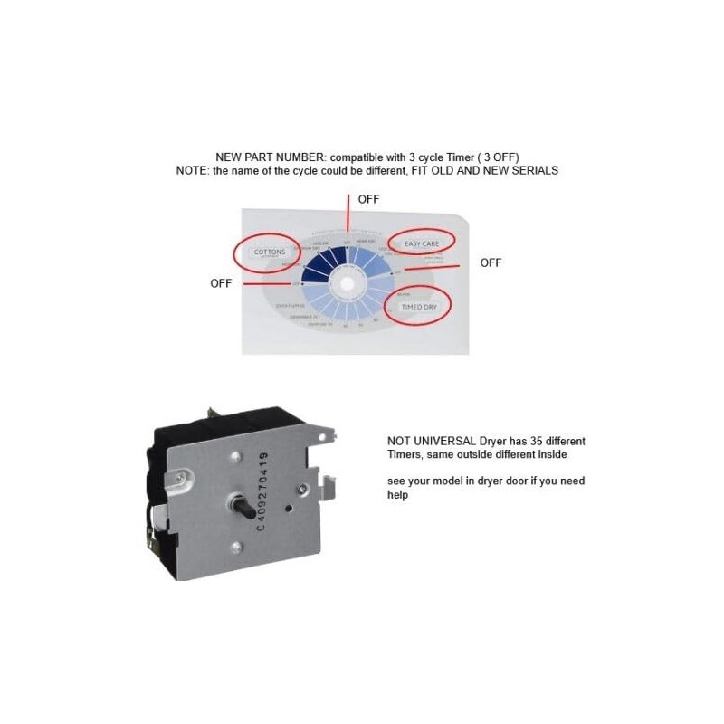 EQUIPMENT DOCTOR US Dryer Timer NORM PACIFIC Model TMD1EM03 Compatible