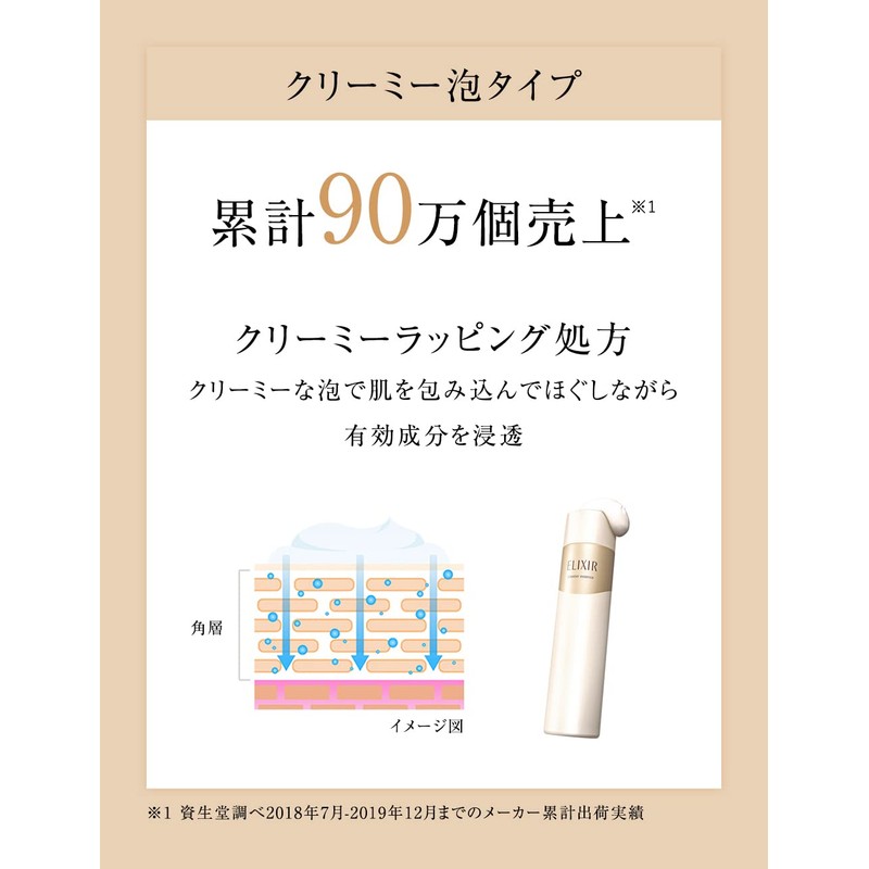 Elixir Booster Essence C Serum Refreshing Citrus Floral Scent, 90