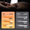 MaKefeile Room Divider Curtains Total Blackout Privacy Curtain Panel Room