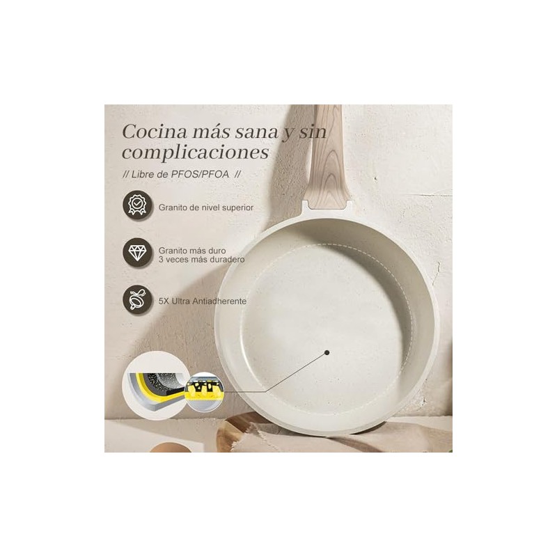 CHEFOLLA Sartén Blanco Antiadherente Granito Cerámica Mango Baquelita 20CM