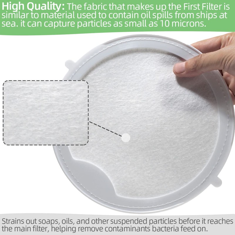 Alocs First Filter Replacement for MAAX & Whirlpool Coleman Spas