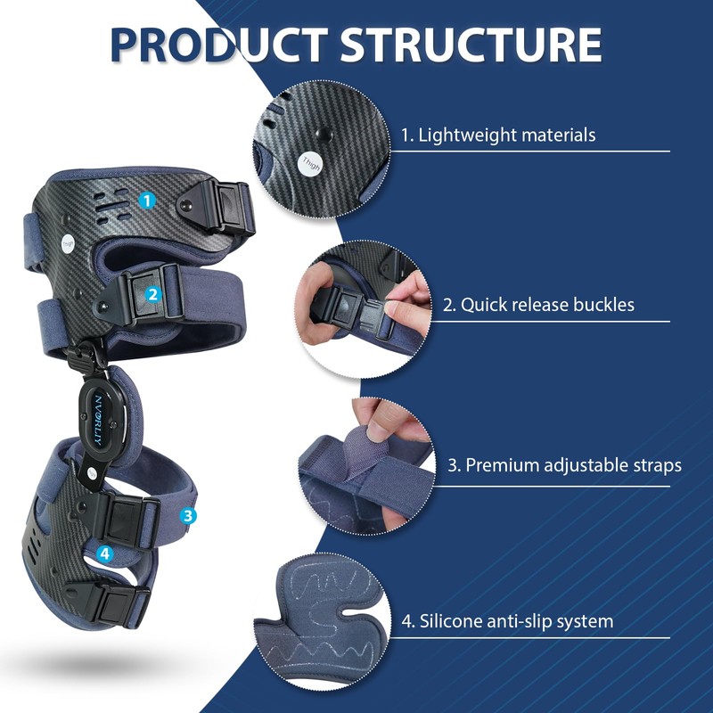 Nvorliy OA Unloader Knee Brace, Offloader Knee Support for Arthritis,