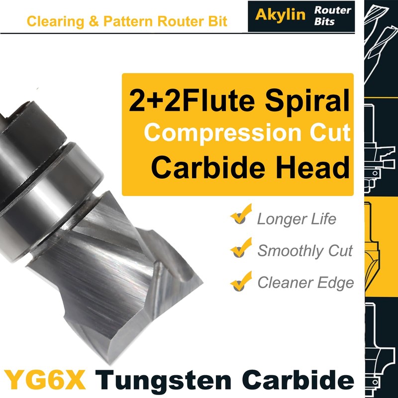 Solid Carbide Spiral Flush Trim Router Bits, 2+2 Compression Flutes,