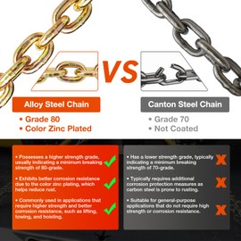 TKK G80 Transport Binder Chain, 5/16''x16' Tow Chain with Grab Hooks, 4900lbs SWL", Logging Chain for Transporting Towing, Tie Down Binding (5/16 Inch x 16Ft)