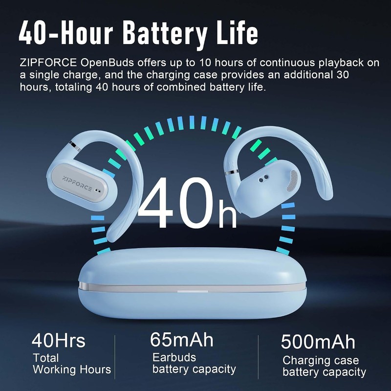 ZIPFORCE Auriculares inalámbricos, Bluetooth 5.4 de Entrada Completa, 4 micrófono