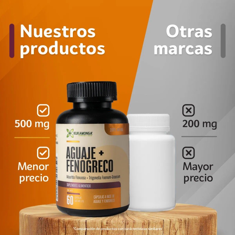 1 Aguaje + 1 Aguaje + Fenogreco