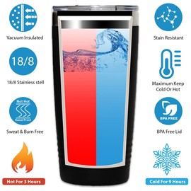 Cat Lovers Coral Viking Tumbler 20oz - I Like Abyssinian - Funny Cats Owner Breed Kitty Kitten Pawsome Paw Short Hair Sphynx Munchkin Siberia