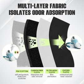 Vincreem 2 Pack Smell Proof Shoe Cleat Bag for Travel Water-Resistant Odor Absorbing Lightweight Golf Soccer Shoe Storage Organizer Pouch with Zipper for Gym Sports Travel Work (Gray, Blue)