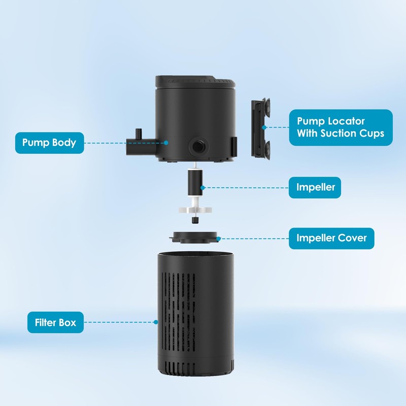 Devopet Aquarium Filter for 10-20 Gallon Tanks, Internal Fish Tank