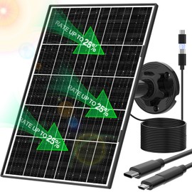 8W Solar Panel for Security Camera, Micro USB & USB-C Port Security Camera Solar Panel, IP65 Waterproof & 9.8FT Cable & High Conversion Rates Solar Panels for Cameras with Rechargeable Battery