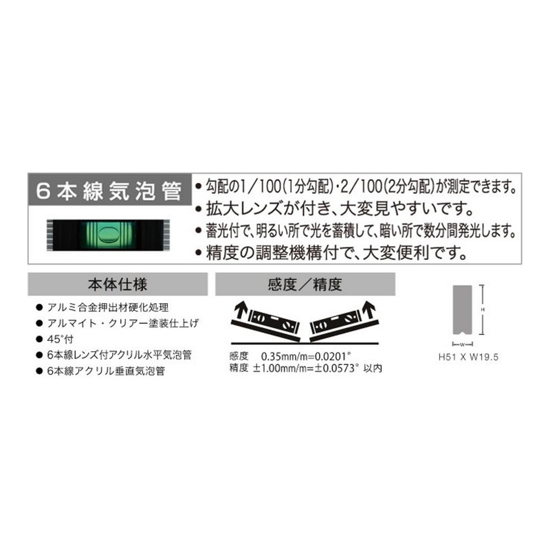 ebisu 45 ° Level with Ed – 23dn