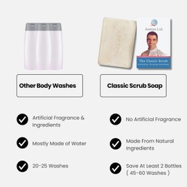 Salicylic Acid Scrub Soap with Niacinamide, Kojic Acid, Aloe Vera - Acne Scars, Pore Exfoliating, Skin Softening, Anti-Blemish,Skin Cleansing, Ppores, Exfoliating, Bumpy Rough Skin 80g