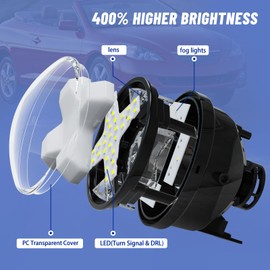 Daikokuya LED Fog Lights with DRL & turn singal Assembly Compatible With 2005-2011 Tacoma,2007-2013 Tundra,2004-2006 Solara,2008-2015 Sequoia Clear Lens 1Pair Upgraded Modified Lamps