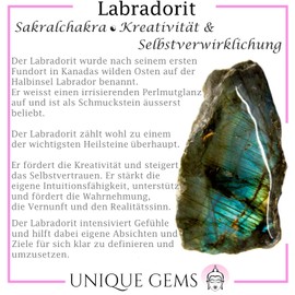 Unique Gems Classic Women's Necklace Pendant 925 Sterling Silver Genuine Labradorite 6.2 Carat, Sterling Silver, Labradorite