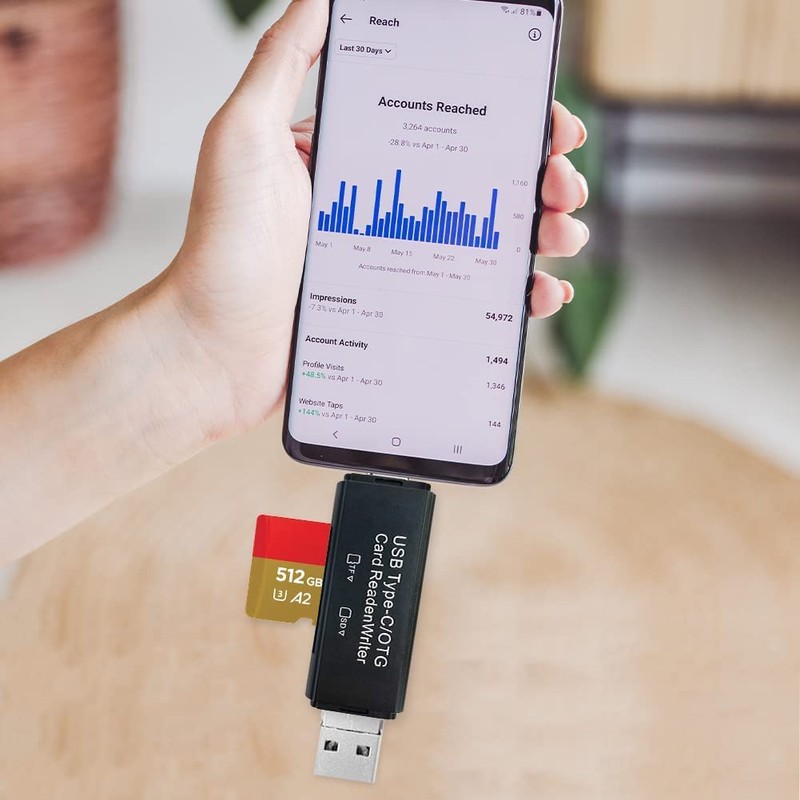 LEIZHAN SD Memory Card Reader, 4 in 1 USB Type