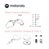 Motorola Audífonos Moto Buds 250 Inalámbricos Bluetooth con Micrófono Estuche