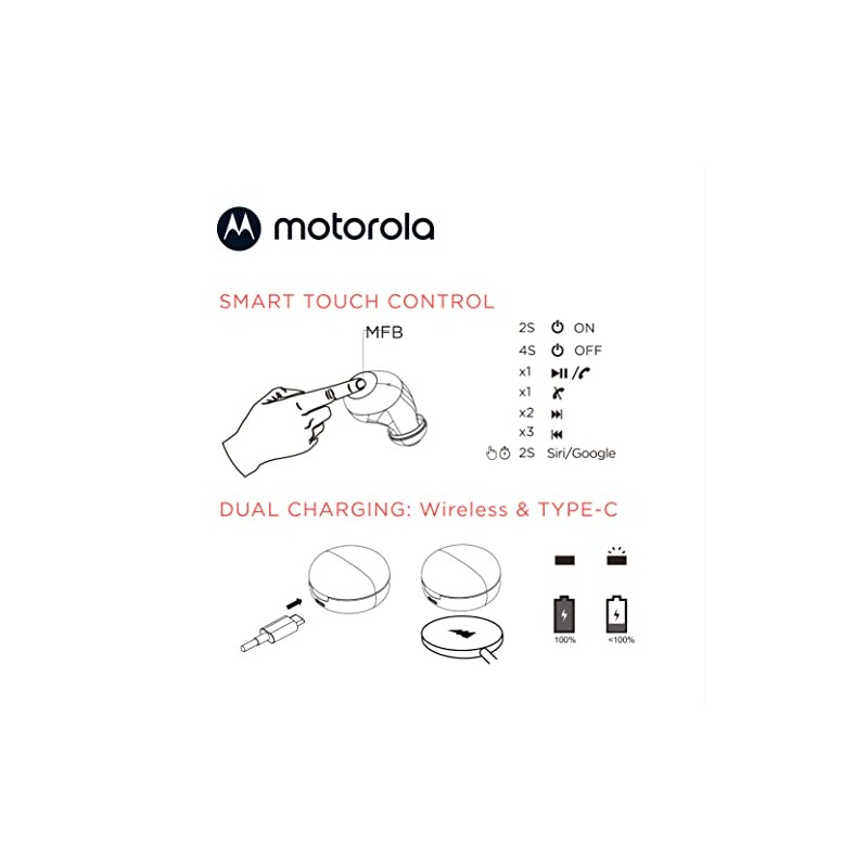 Motorola Audífonos Moto Buds 250 Inalámbricos Bluetooth con Micrófono Estuche