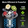 Portable USB-C Blender for Smoothies & Shakes - 17oz Capacity