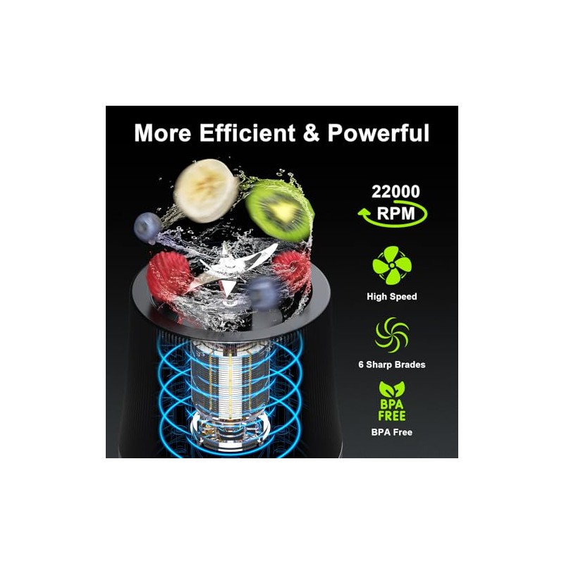Portable USB-C Blender for Smoothies & Shakes - 17oz Capacity