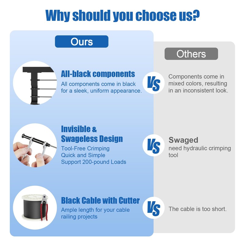 BLIKA Complete Set 42" Cable Railing Post Kit(Post 41"x2"x2"), Black