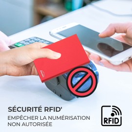 OKKBEL Kreditkartenhalter FRID Zubehör Schutzhülle Schutz Anit Piratenbank Brieftasche Gadget High Tech Visitenkarte Professionelle Geldbörse Herren Damen Schutz Blaue Karte ohne Kontakt, rot, Modern