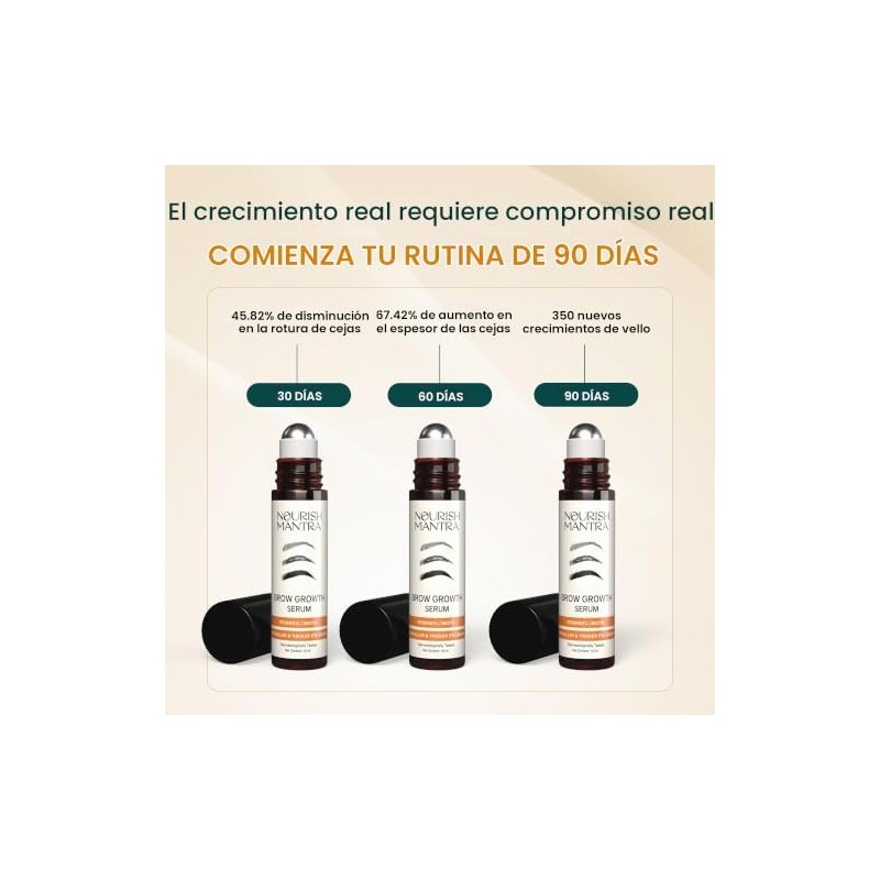 NOURISH MANTRA Lingtoolator ra - Brow Growth Serum Formulated with