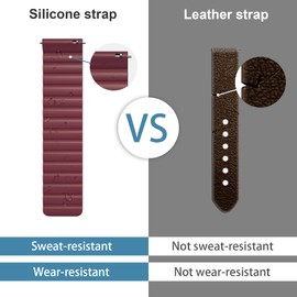 Magnetic Watch Band, Silicone Watch Strap Quick Release Smart Watch Bands 20mm 22mm for Galaxy Watch 42mm 46mm Gear S2 S3 Classic Frontier Active 2 40mm Sport Forerunner Fenix Instinct GT Versa Blaze