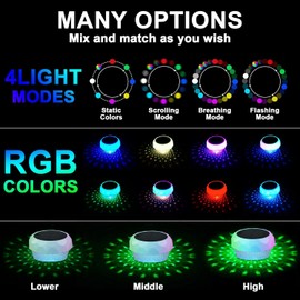 Solar Pool Chlorine Floater,Remote Control Floating Chlorine Dispenser for Pool,Adjustable Chlorine Tablet Floater for 1" & 3",Holder for Indoor & Outdoor Swimming Pool Hot Tub and Spa (1pcs)