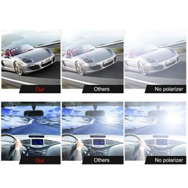 Hifot Sunglasses Attachment Clip On Sunglasses Pack of 2, Flip Up Polarised Sunglasses for Prescription, Rimless Myopia Sunglasses for Women and Men