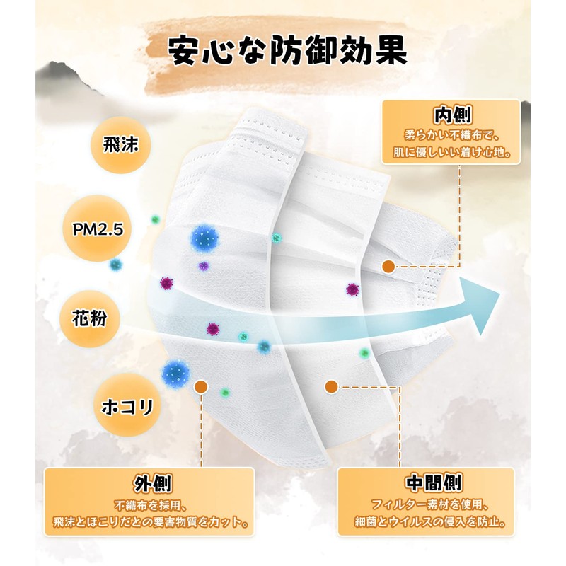 [Wide Ear Japan Inspection Goods] Masks, Pack of 100, Non-woven