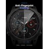 iDaPro 4+4 Pack Screen Protector for Garmin Forerunner 245 Music
