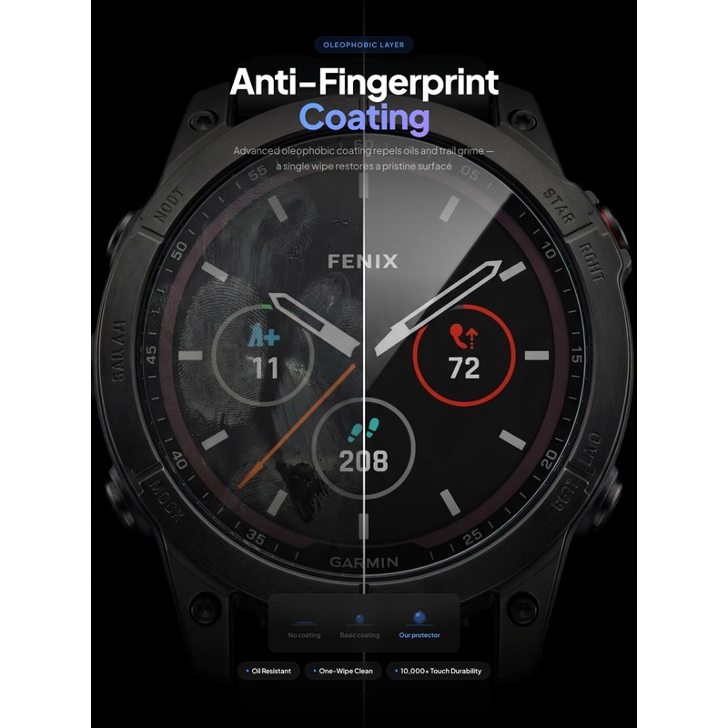 iDaPro 4+4 Pack Screen Protector for Garmin Forerunner 245 Music