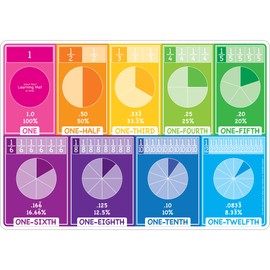 Ashley Productions ASH95010 Smart Poly™ Learning Mat, Fractions, Polypropylene (PP)/Paper, 12" x 17"