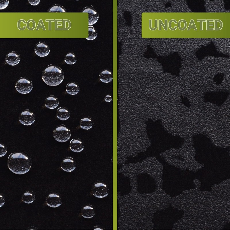 Hendlex Cabrio Protect, Soft Top Convertible Roof Protector, Soft Top