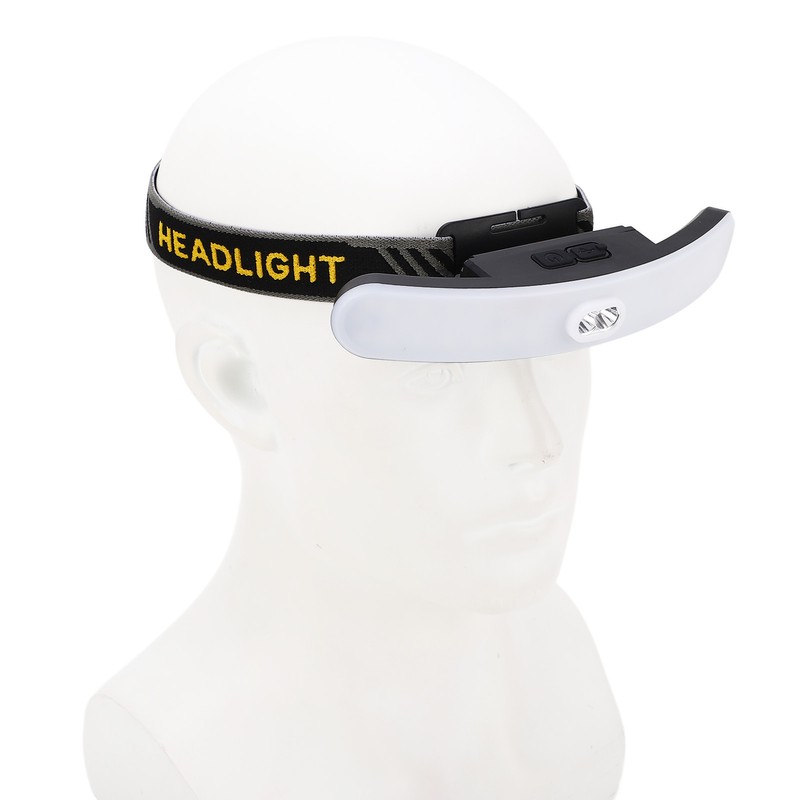 COB Headlamp 6 Light Modes USB Charging 2 Switch Modes