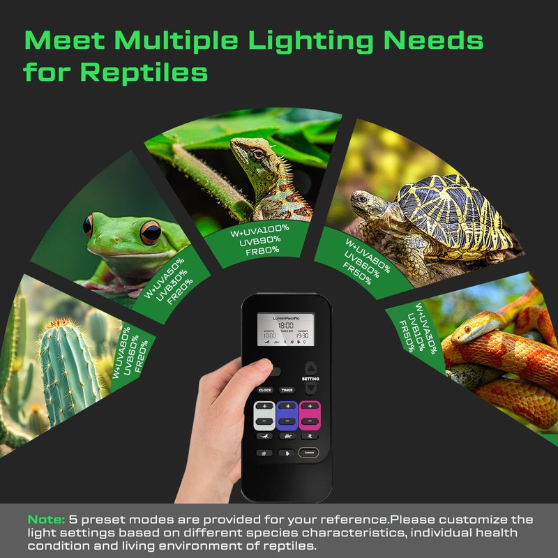 LuminPacific UVB Reptiles Light with Remote, UVA UVB FR Lamp