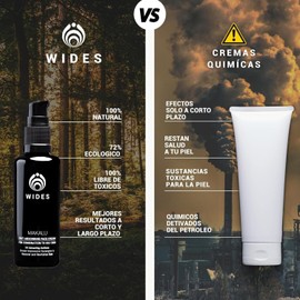 OVERCOME Best Anti-Wrinkle Cream for Men, Natural 2024 with 33 Natural Active Ingredients, Anti-Ageing Man, Anti-Wrinkle Cream, Natural Men's Cream