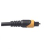 LABRIMP Port Optical Fiber Audio Cable Spdif Fiber Cable High