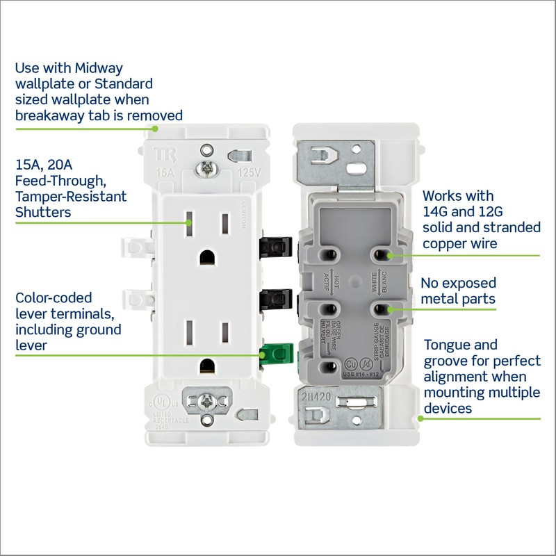 Leviton Lever Edge 15 Amp Tamper-Resistant Duplex Wall Outlet, 10-Pack,