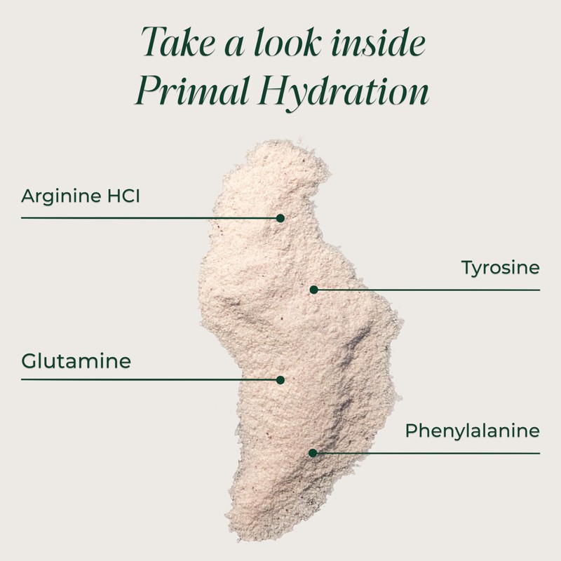 Primal Harvest Electrolytes Powder Packets Primal Hydration, Easy Open Packets,