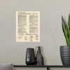 CANVAS ON DEMAND Constitution Document Wall Decal, Artwork