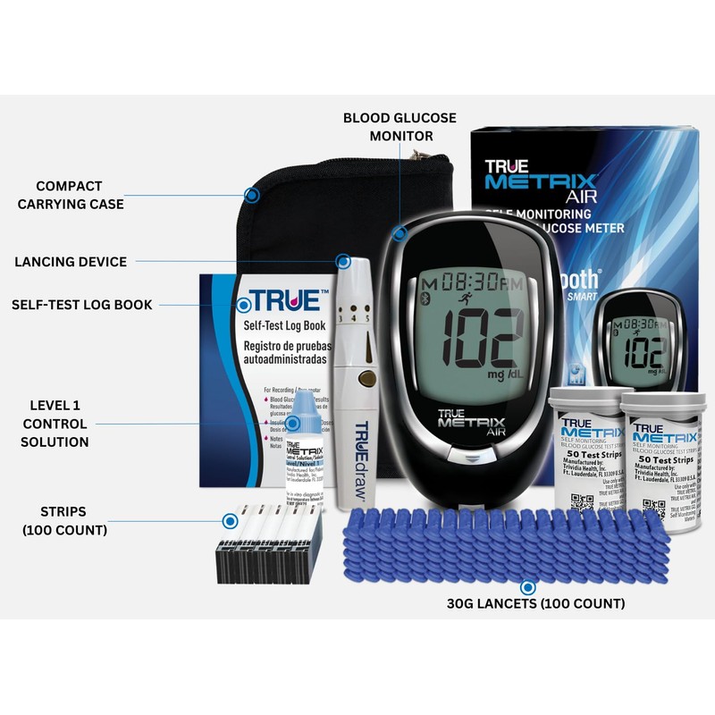TRUE METRIX® AIR Meter Starter Kit