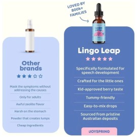 Unbranded Lingo Leap Children's Drops - Zeolite Detox for Speech Delays Therapy - 30ml