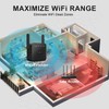 DOBWGXZ 2025 Upgraded WiFi Extender Booster, Internet Booster with Ethernet