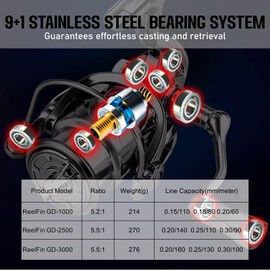 ReelFin Metal Spool Lightweight Spinning Fishing Reel for Freshwater and Saltwater CNC-machined Aluminum Handle 9+1 Sealed Stainless Steel Bearing System (Gold,1000)