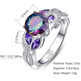 Bonlavie 3.6ct Rainbow Topaz Blue Sapphire Promise Wedding Band Engagement Ring 925 Sterling Silver Size M