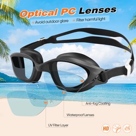 Niurome Anti-Fog Schwimmbrille für Herren & Damen, Blendschutz Schwimmbrille mit UV-Schutz Wasserdicht Silikon Dichtungen Verstellbar Gurt, für Unisex Erwachsene Jugendliche（black）-3