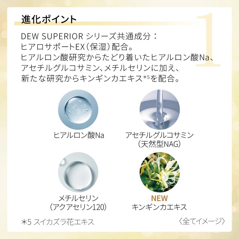 DEW Superior Focus Repair Cream